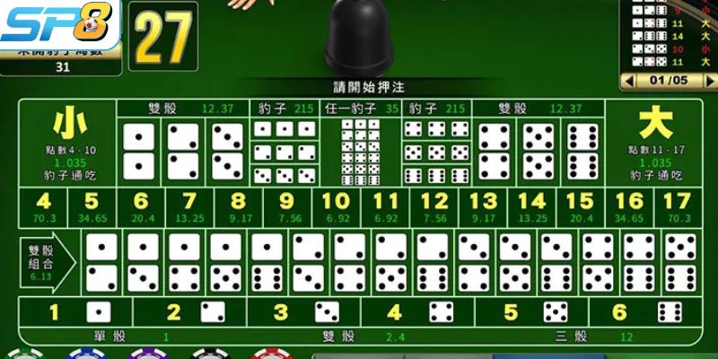 Phân tích xác xuất tài hoặc xỉu để tiến gần với chiến thắng